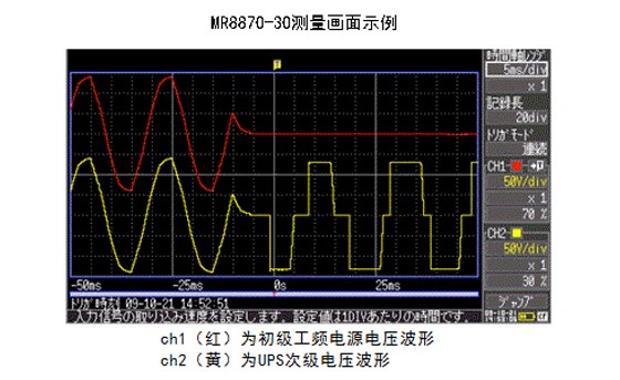 無停電電源裝置（ UPS ）的停電試驗