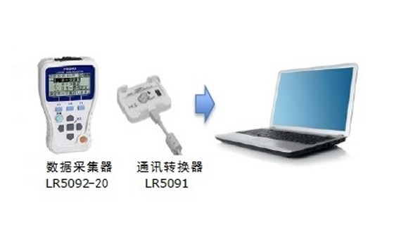 和氣體測量儀組合進行環境測量