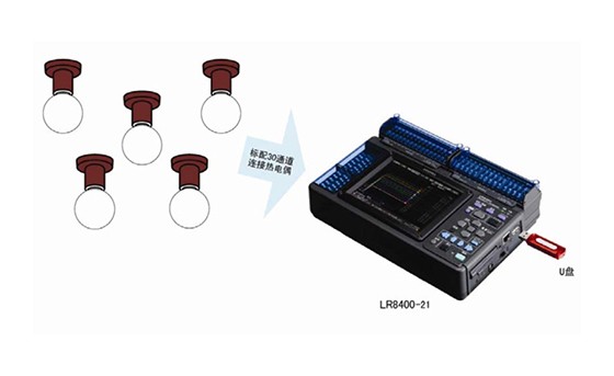含照明用具零部件的充電部分的溫度測(cè)量