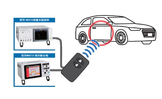 針對智能門鎖的RFID標(biāo)簽檢查