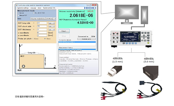 使用4端子法測量導電性材料的體積電阻率和表面電阻率