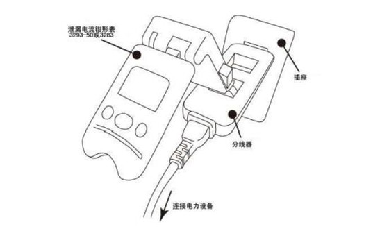測(cè)量電子產(chǎn)品的消耗電流和待機(jī)電流