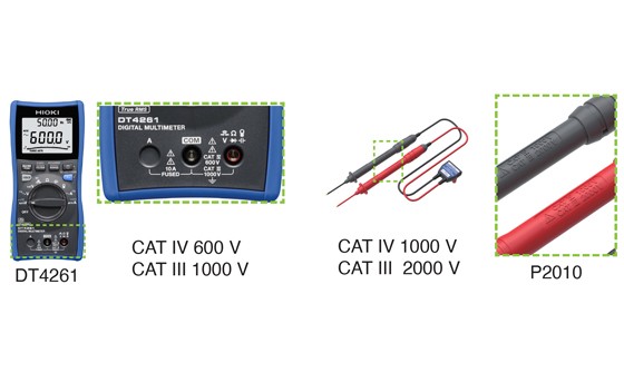 為什么高壓光伏發(fā)電設備的電壓檢查需要CATIII的測量儀器